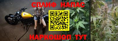 бутират Кунгур